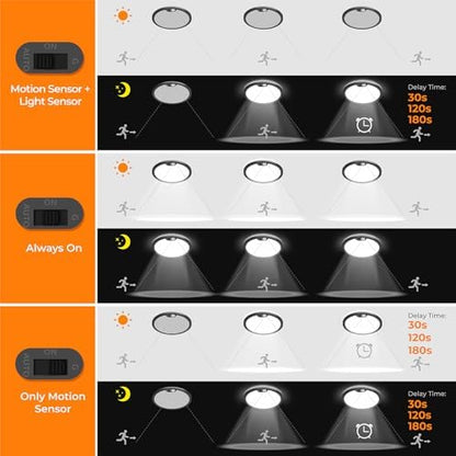 BLNAN 2Pack Motion Sensor Ceiling Light Wired, 12 Inch 3000K 4000K 5000K Selectable LED Flush Mount Light Fixture, Motion Activated Light with Timer for Hallway Stair Walk-in Closet, Black Frame