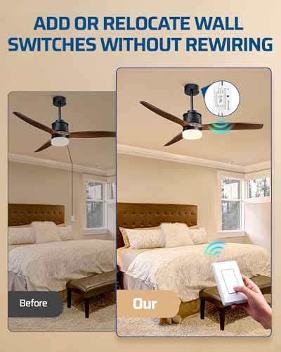 DEWENWILS Wireless Light Switch and Receiver Kit Remote Control Wall Switch