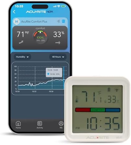AcuRite (17017M) Smart Wi-Fi Indoor Comfort Meter for Temperature/Humidity