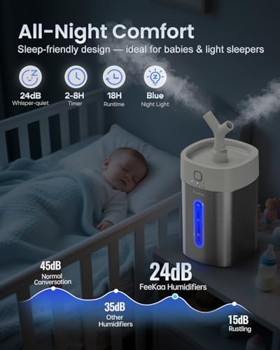 Feekaa Stainless Steel Humidifier, 4L/1Gal Cool Mist Humidifiers for Bedroom up to 500 sq ft, Easy Clean Dishwasher Safe Humidifiers for Baby, Humidifier Large Room Nursery Living Room Office, White