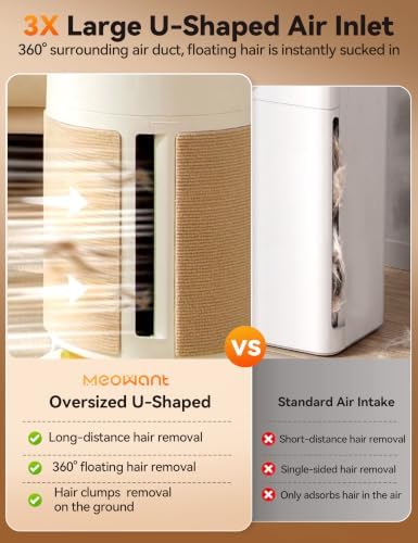 Meowant Pet Air Purifier for Home Large Room,H13 HEPA Filter Up to 3900 Ft²