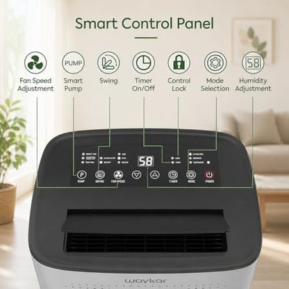Waykar 145 Pints 6,500 Sq. Ft High Efficiency Dehumidifier with Pump for Commercial and Industrial Large Room, Basement, Home, Storage, Warehouse with Drain Hose and Water Tank