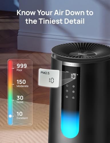 DREO Air Purifier 338 for Home, AHAM Verified HEPA Air Cleaner for Bedrooms Up to 1176 Sq Ft, Smart Cleaner for Pets, Smoke & Odors, PM2.5 Monitor, Aromatherapy, DR-HAP008, Dark Black