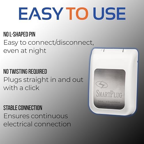 SmartPlug SMART Plug Systems, LLC Black Bm50Pw Non-Metallic 50 Amp