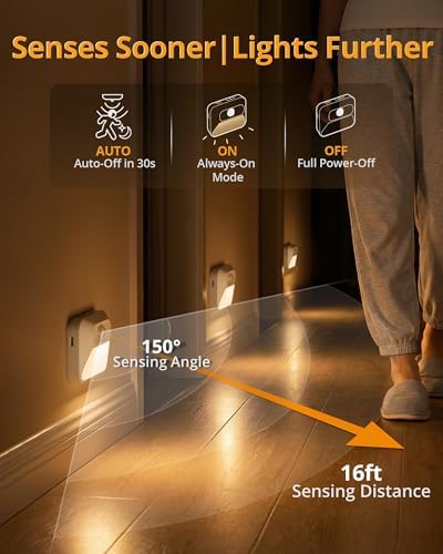 Lyridz Rechargeable Sync Motion Sensor Night Lights, 6 Pack