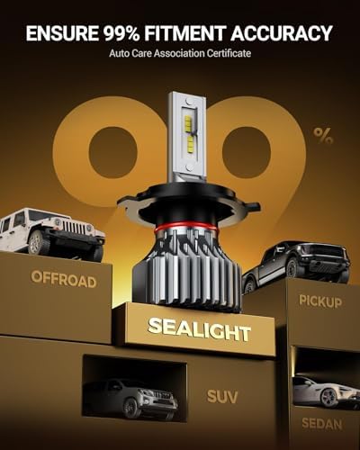 SEALIGHT H4 Headbulb Light 2026 Upgrade 80000LM Fog light, 3 min Plug and Play, 1:1 Size, Pack of 2