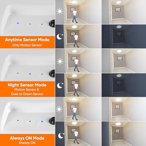 Rechargeable Motion Sensor Ceiling Light, 12000mAh Battery Closet Light