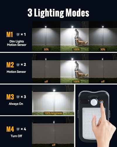 Clip On Solar Fence Lights Outdoor Waterproof 4 Pack
