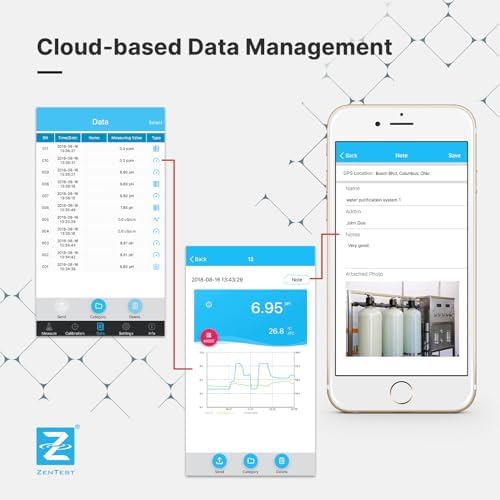 Apera Instruments PCO60-Z Bluetooth pH/Conductivity/ORP/Redox/TDS/Salinity/Resistivity Smart Multi-Parameter Meter Tester Kit Powered by ZenTest Mobile App with Cloud-Based Datalogger
