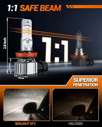 SEALIGHT H16 H8 H11 LED Fog Light Bulbs, 18000LM 800% Brightness 6500K Cool White, 360° Adjustable Ring Fog Light Bulb, 60000HRS Lifespan H8 H16 Replacement Fog Bulbs Non-polarity, Pack of 2
