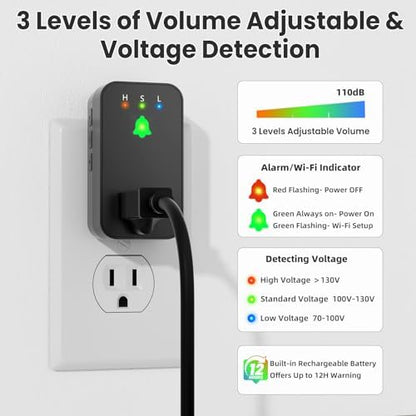 Power Failure Alarm WiFi, 2 Pack Smart Power Outage Alarm & App Notifications, Mini Size Freezer Alert & Loud 110dB & LED Indicator & Voltage Detection, Home Power Monitor for GFCI Trips, Sump Pump ﻿