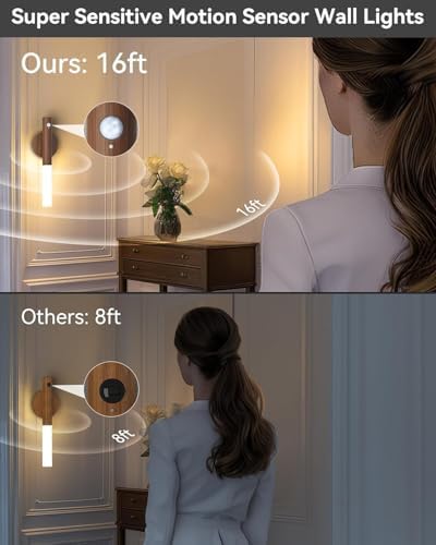 iThird Motion Sensor Light Indoor, 2200mAh Rechargeable Wall Sconce