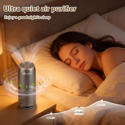 Aucleia Portable Car Air Purifier with H13 HEPA Filter, Smoke Odor Removal