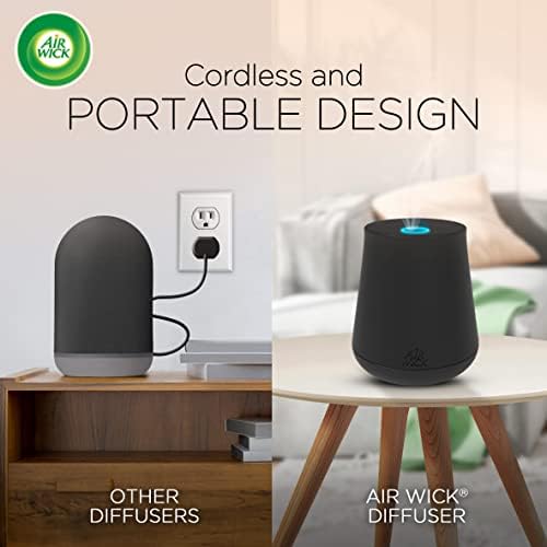 Air Wick Essential Mist Starter Kit (Diffuser + Refill), Apple Cinnamon, Fall Scent, Fall Spray, Essential Oils Diffuser, Air Freshener (Pack of 3)