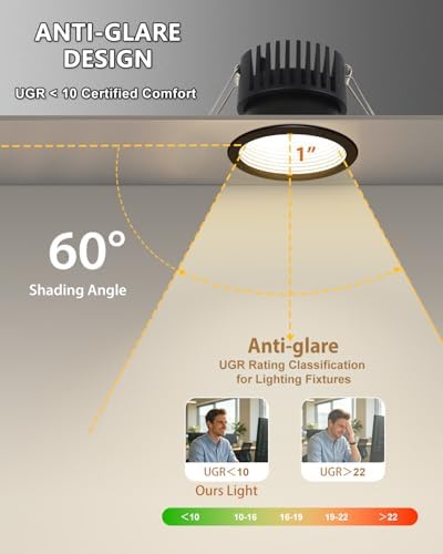 Adetu 1 Pack 3 Inch Black 5CCT Anti-Glare LED Downlight, Recessed Light