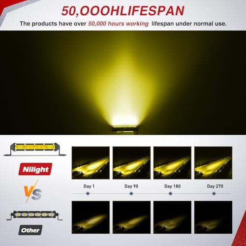 Nilight Slim LED Light Bar 2 PCS Yellow 7 Inch Single Row 16LEDs