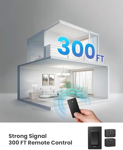 Zoiinet 2-Gang Wireless Outlet Switch, Upgrade Dual Remote Control Outlet