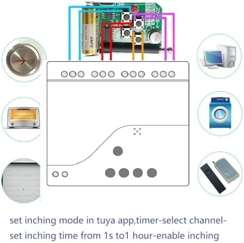 Tuya WiFi Smart 4 Channel 7-32V Relay Switch Module,Dry Contact,Passive Output,Wireless Relay Controller with External Switch Pin,Compatible with Alexa Google Home