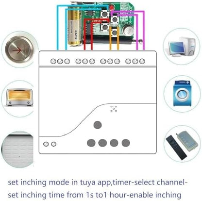 Tuya WiFi Smart 4 Channel 7-32V Relay Switch Module,Dry Contact,Passive Output,Wireless Relay Controller with External Switch Pin,Compatible with Alexa Google Home