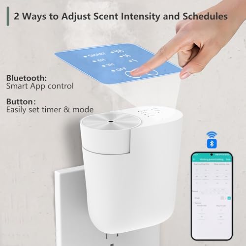 Waterless Plug-in Wall Scent Diffuser Starter Kit for Large Room