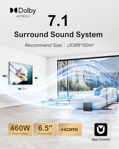 ULTIMEA 7.1 Surround Sound System with Dolby Atmos, Center-Channel Speakers