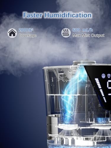 17L Humidifier for Large Room – 56H Runtime Humidifiers for Bedroom, Ultra Quiet (35dB), Smart App & Remote, Auto Humidistat, Aroma Diffuser, Auto Shut-Off, Top Fill Cool Mist Humidifier