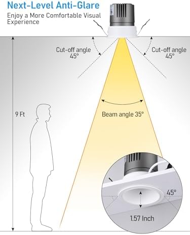 TORCHSTAR 4-Pack 3 Inch 5CCT Zero Glare LED Recessed Lights with J-Box