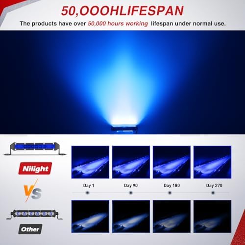 Nilight Slim LED Light Bar 2 PCS Blue 7 Inch Single Row 16LEDs