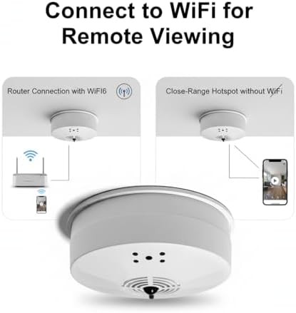 ULar 1080P HD Smoker Detector Camera with WiFi6 Remote View