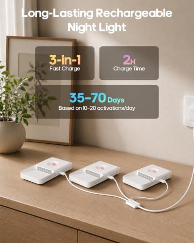 GOODEA 6 Pack Motion Sensor Night Lights, Rechargeable Stair Lights Indoor