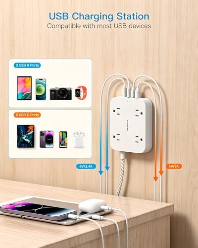 3Ft Short Power Strip with 4 USB Ports(2 USB C), 4 Widely Spaced AC Outlets