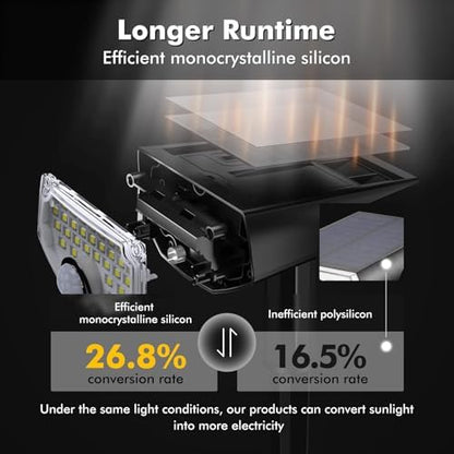 AloftSun Solar Motion Sensor Outdoor Lights,Solar Lights Outdoor Waterproof