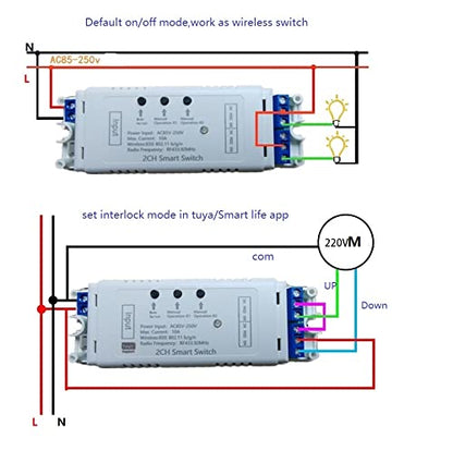2CH WiFi RF Wireless Switch Relay,Inching Self-Locking Interlock Mode,Compatible with Alexa Goolge Home (Smart Life app WiFi RF AC 85-250V)