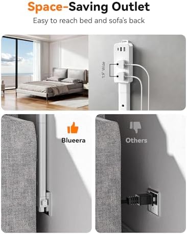 Blueera Electrical Outlet Extender Stick Features USB-C, 2 USB-A, 2AC Outlets, 17"-36" Extandable Stick Access Hard-to-Reach, Behind Couch 4-Way Wall Plug Power Socket Extender (1 Pack)