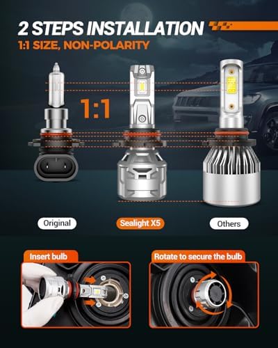 SEALIGHT 9006/HB4 30000LM Bulbs, 60000H Super Long Lifespan 9006 Fog Lights, 6500K Cool White with 15000RPM Cooling Fan, 1:1 Real Size, Pack of 2