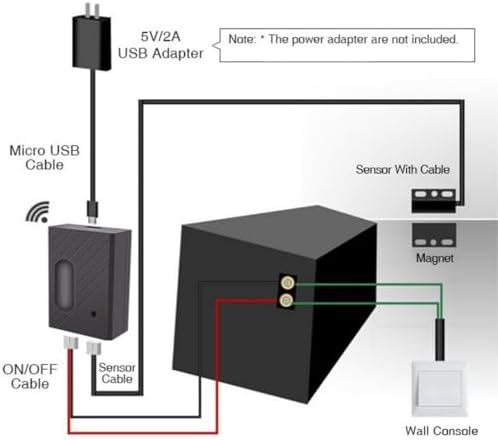 Smart Garage Door Controller WiFi Switch with Phone Remote Control Timing Function Voice Control,Compatible with Alexa Echo Google Home SmartLife/Tuya APP