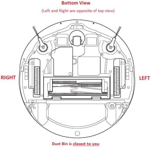 Shark Robot Vacuum Wheel & Motor Unit - Fits Shark Ion and IQ Models (Left Wheel Wiring Harness)