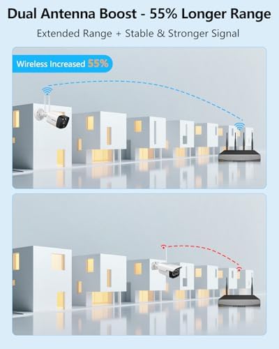 5MP Wireless WiFi Outdoor Security Camera System 4TB HDD 120 Days Storage
