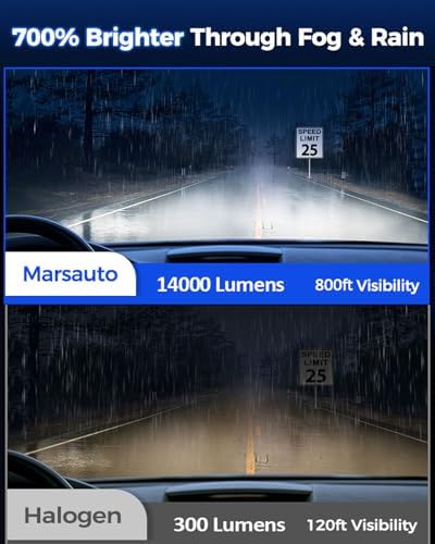 Marsauto H11/H16/H8 LED Fog Light Bulb, 14,000LM 6500K White-2 Pack