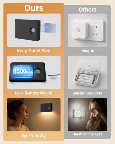 EZVALO 4 Pack Motion Sensor Night Lights Indoor, Rechargeable 1500mAh LED Stair Lights with Magnetic & Dimmable, Auto On/Off 3000K Soft White, Adhesive No Drill for Stairs, Hallway, Bathroom, Closet