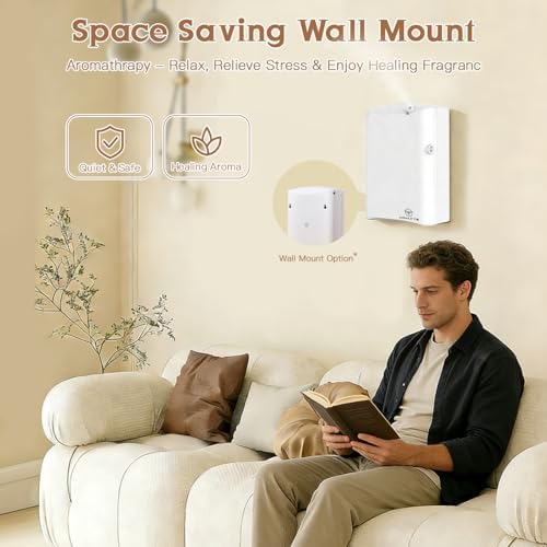 Smart HVAC Scent Diffuser, 3500 Sq.Ft Coverage with WiFi APP