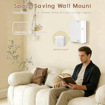 Smart HVAC Scent Diffuser, 3500 Sq.Ft Coverage with WiFi APP