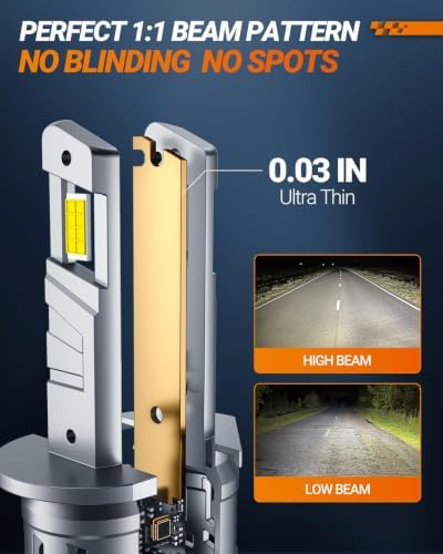 SEALIGHT H1 LED Bulbs, 50000LM 6500K H1 Fog Bulbs with Cooling Fan, 1:1 Mini Size for Powersports ATV/UTV, 70000+ Hours Lifspan, Plug-N-Play, Pack of 2
