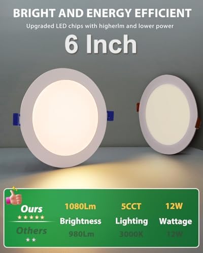 zouzai 1 Pack 6 Inch 5CCT LED Recessed Ceiling Light, 1080LM, 2700K-6000K