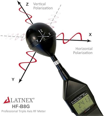 RF EMF Meter HF-B8G High Frequency 10Mhz-8Ghz. Measures Wide-Range Electromagnetic Radiation from Cell Towers-Smart Meters-Wi-Fi-Cordless and Cell Phones-3G-4G-LTE & 5G Networks