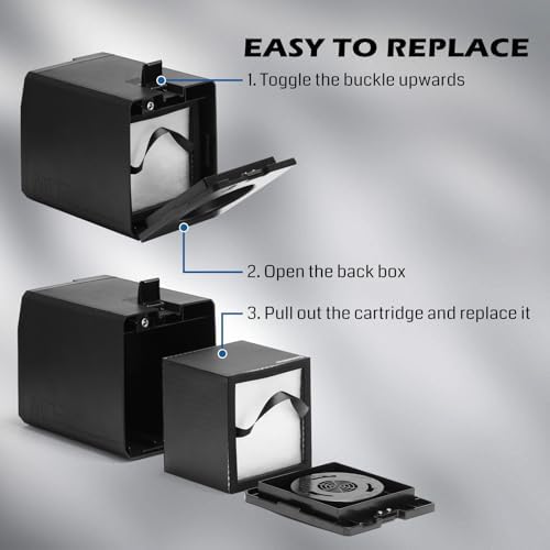 Genmitsu 5-Layer Filtration Replacement Kit for MD2 Smoke Purifier, One-piece Cartridge Easy to Replace,99.97% Purification Rate
