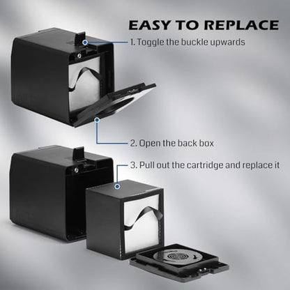 Genmitsu 5-Layer Filtration Replacement Kit for MD2 Smoke Purifier, One-piece Cartridge Easy to Replace,99.97% Purification Rate