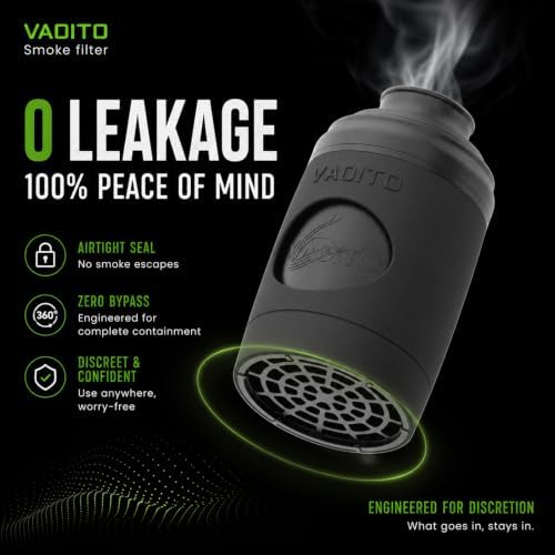 S+ Personal Air Filter Buddy (Sploof) to Trap Smoke & Odor
