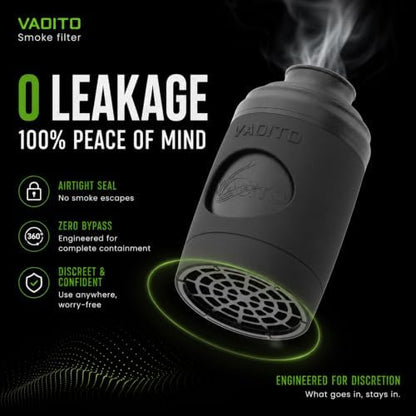 S+ Personal Air Filter Buddy (Sploof) to Trap Smoke & Odor