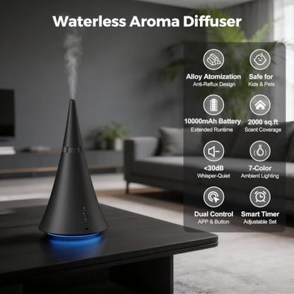Waterless Essential Oil Diffuser， 2000 Sq.Ft Coverage for Large Rooms